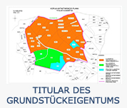 TITULARVLASNISTVADE