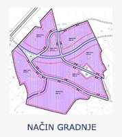 nacingradnjeHR